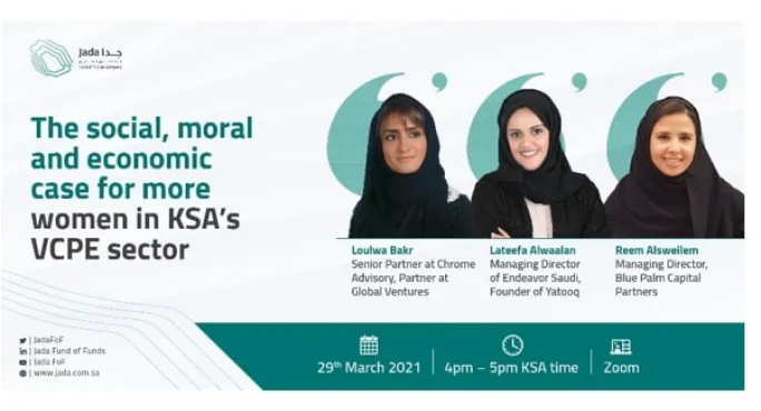 Meet-up 07 - Listing